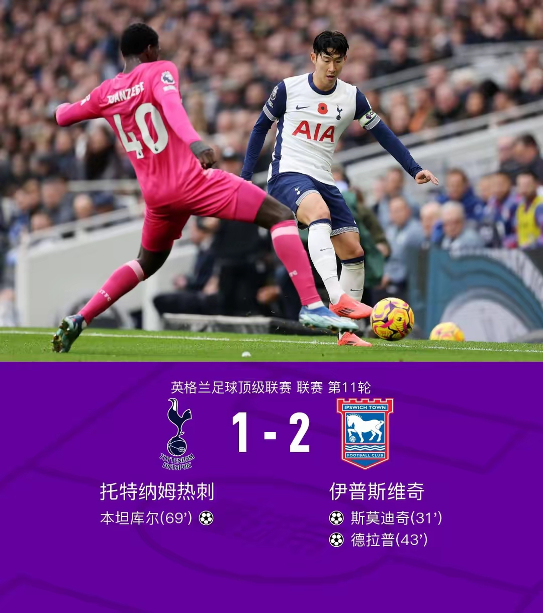 欧博体育-关于英超转会期走向成谜，AC米兰完成体检，媒体盛赞，赛季目标并未改变的信息